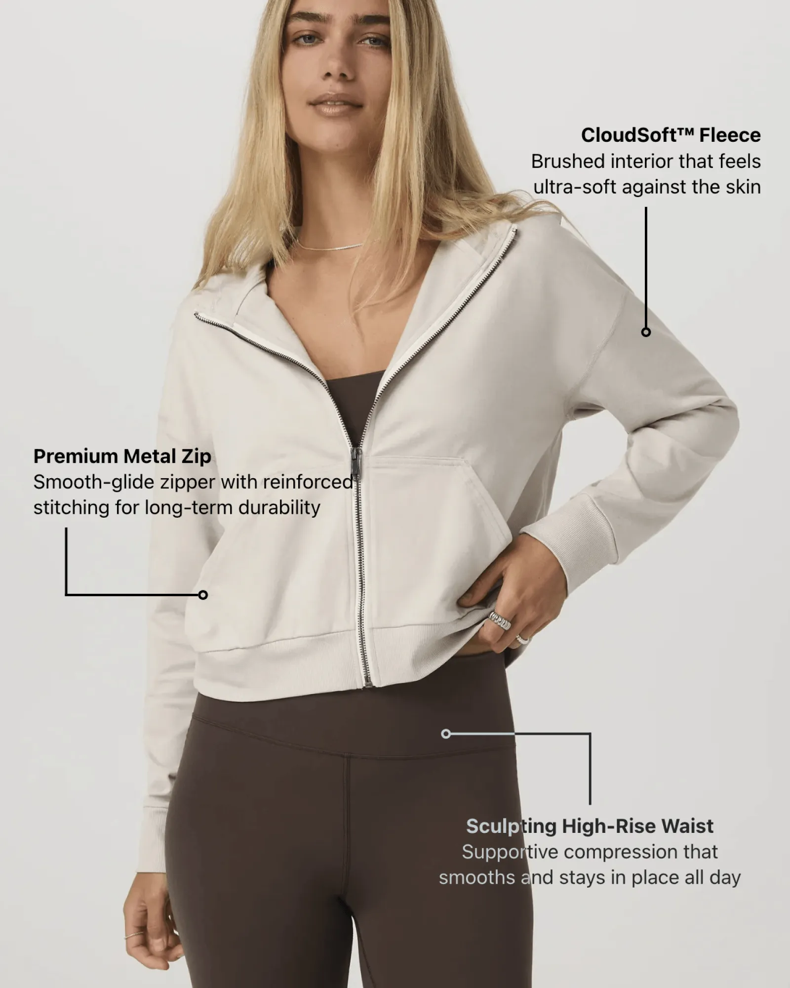 One gallery photo of a woman in a cream zip hoodie and brown leggings. Three labelled notes point at parts of the photo, CloudSoft Fleece on the sleeve, Premium Metal Zip on the pocket and Sculpting High-Rise Waist on the leggings.